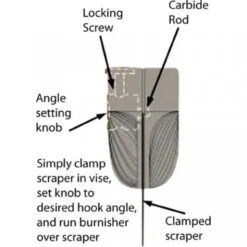 Veritas Variable Burnisher -Carpentry Tool Shop 85d407bc 638f 4aaf 8889 11ae4f1a36e3 32044.1718802926