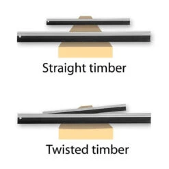 Lee Valley Aluminium Winding Sticks 7 Lee Valley Aluminium Winding Sticks -Carpentry Tool Shop f924c876 4cd9 4d5b bc37 919ccfc14484 59565.1706520784