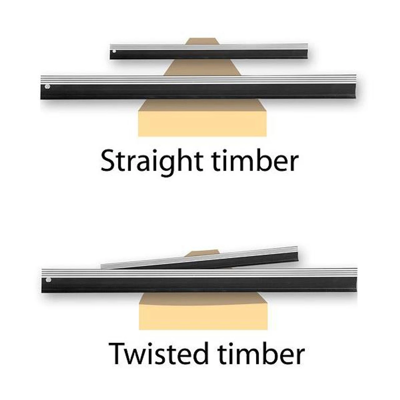 Lee Valley Aluminium Winding Sticks 5 Lee Valley Aluminium Winding Sticks - Image 3